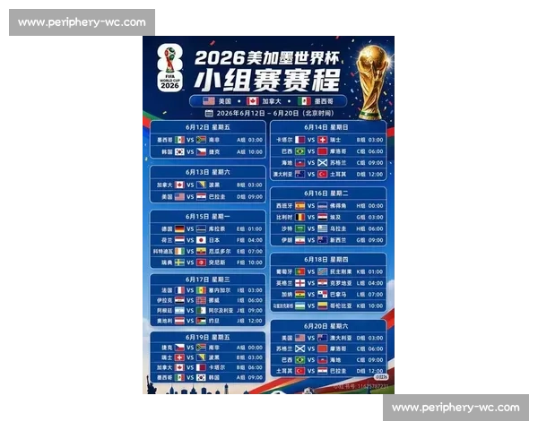 激情燃烧！2026世界杯进球榜，用进球点燃全球足球迷的狂欢！