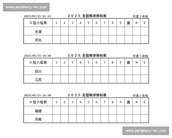 热血沸腾！棒球世界赛赛程来袭，一起见证奇迹的诞生！