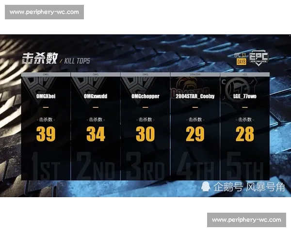 王者归来欧洲电竞积分榜更新，老牌强队能否重塑辉煌！